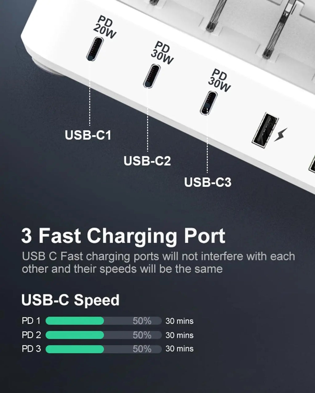 Multi-port Fast Charging Station for Phone Watch Earphone 50W Universal Desktop Charger QC3.0 PD3.1for 6-Port USB C PD