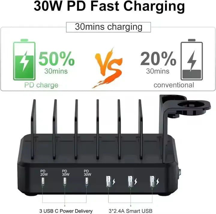 Multi-port Fast Charging Station for Phone Watch Earphone 50W Universal Desktop Charger QC3.0 PD3.1for 6-Port USB C PD