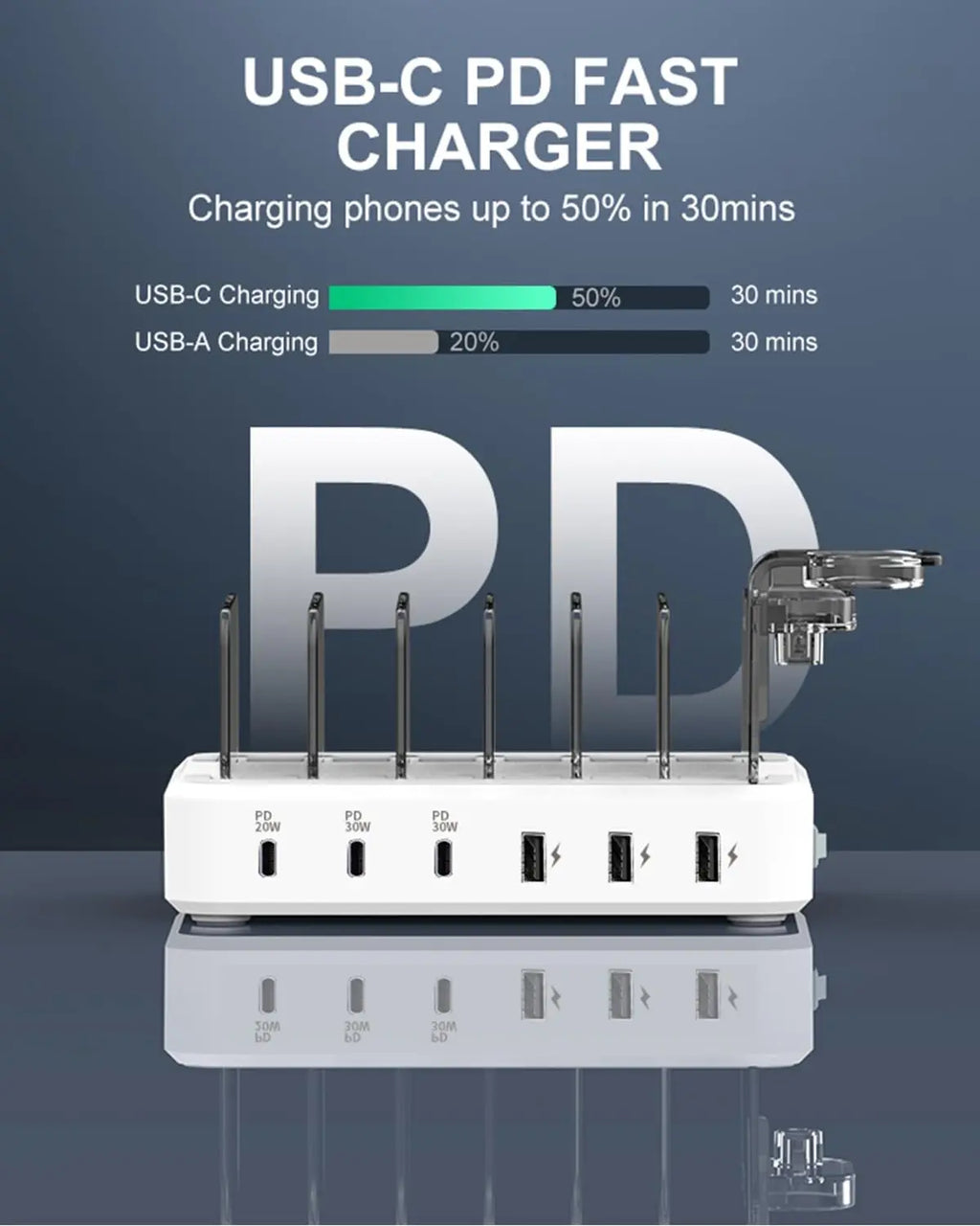 Multi-port Fast Charging Station for Phone Watch Earphone 50W Universal Desktop Charger QC3.0 PD3.1for 6-Port USB C PD