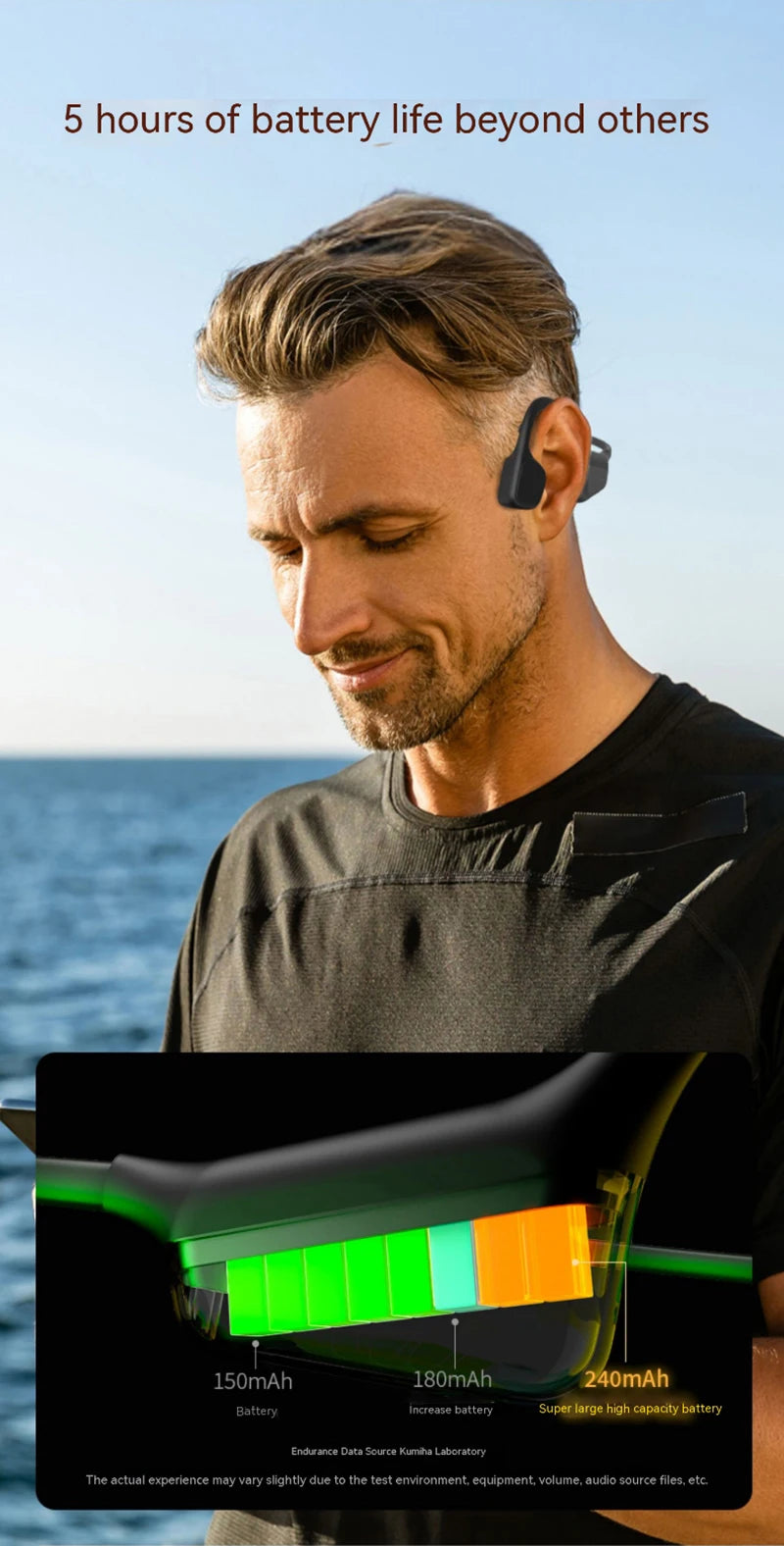 Lenovo Wireless Earphone Bone Conduction Sport Swimming Bluetooth Compatible Earphones Hand-free With Mic For Sports X7 Earbuds